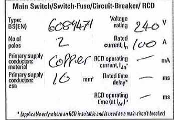 A sample from the EICR that has the main switch recorded as having a maximum load of 100 amps. The BS(EN) number is also incorrect.